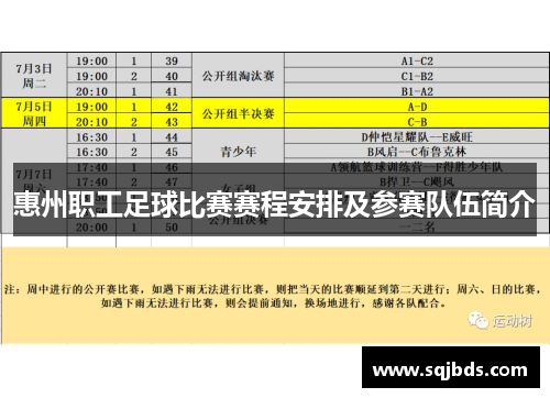 惠州职工足球比赛赛程安排及参赛队伍简介